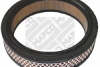 Luftfilter für FIAT PANDA (141_)