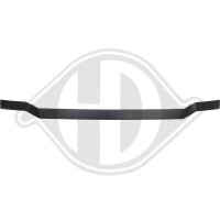 Blende, Kühlergitter vorne für VW CRAFTER 30-35...