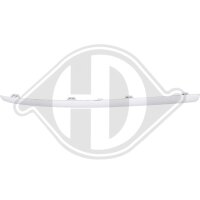 Zier-/Schutzleiste, Kühlergitter rechts für...