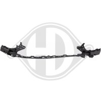 Halter, Stoßfänger vorne für MERCEDES-BENZ C-CLASS (W205)