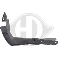 Halter, Stoßfänger vorne rechts für MERCEDES-BENZ C-CLASS (W205)