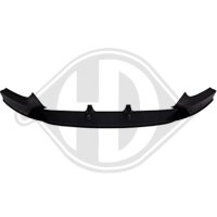 Spoiler vorne für BMW 1 (F20)