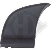Blende, Stoßfänger hinten,hinten links für TOYOTA HILUX VII Pick-up (_N1_, _N2_, _N3_)