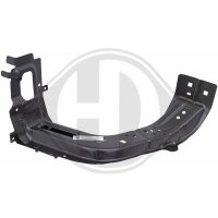 Frontverkleidung vorne links für FIAT DUCATO Kasten...