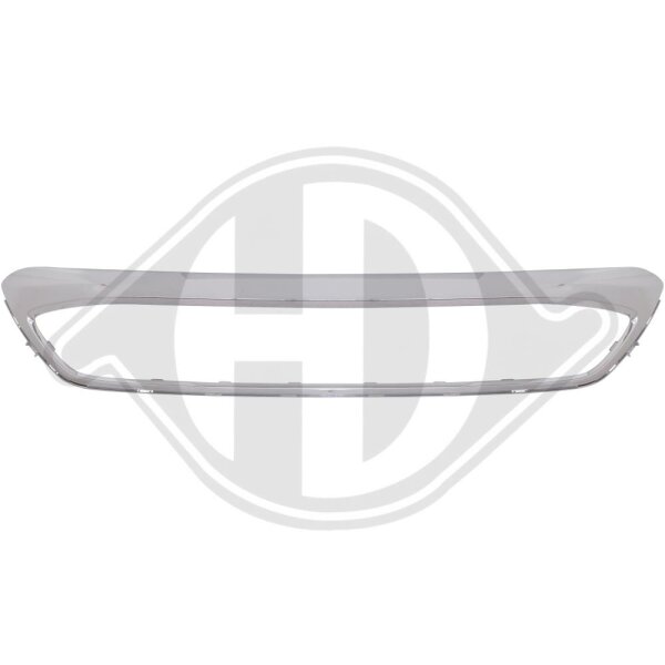 Blende, Stoßfänger vorne für FORD KUGA II (DM2)