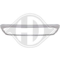 Blende, Stoßfänger vorne für FORD KUGA II (DM2)