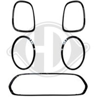 Blende, Stoßfänger vorne und hinten für...