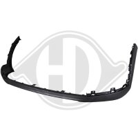 Spoiler vorne für HYUNDAI TUCSON (TL, TLE)