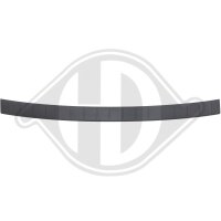 Blende, Stoßfänger hinten für VW TRANSPORTER T6 / CARAVELLE T6 Bus (SGB, SGJ, SHB, SHJ)