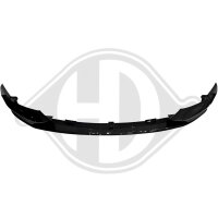 Spoiler vorne für BMW 3 Coupe (E92)