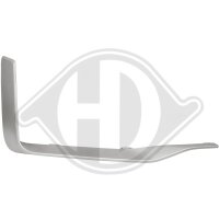 Blende, Stoßfänger vorne rechts für AUDI Q2 (GAB, GAG)