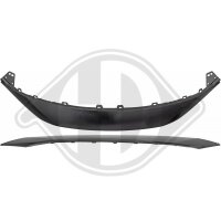 Blende, Stoßfänger vorne für PEUGEOT 3008 II SUV (MC_, MR_, MJ_, M4_)