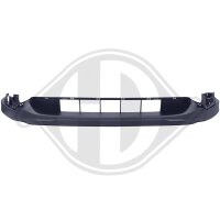 Spoiler vorne für MAZDA CX-5 (KF)