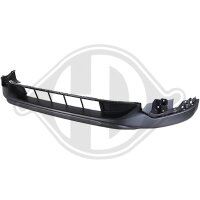Spoiler vorne für MAZDA CX-5 (KF)