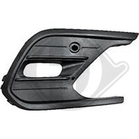 Lüftungsgitter, Stoßfänger rechts...