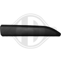 Zier-/Schutzleiste, Tür vorne rechts für...