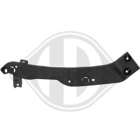 Frontverkleidung vorne rechts für PEUGEOT RIFTER