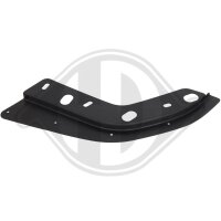 Spoiler vorne für BMW 3 (G20, G80, G28)