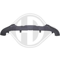 Spoiler vorne für MERCEDES-BENZ GLE (V167)