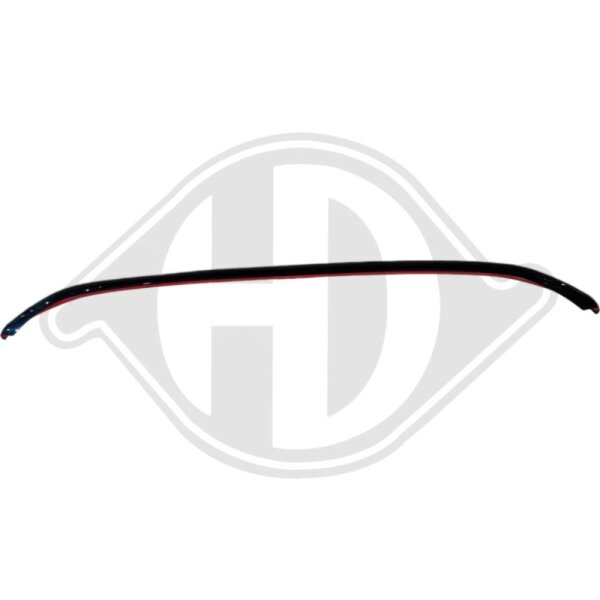 Spoiler unten,vorne für AUDI A3 Sportback (8YA, 8YF)