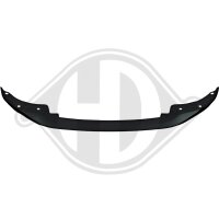 Spoiler vorne für BMW 4 Coupe (G22, G82)