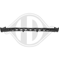 Spoiler vorne für HYUNDAI TUCSON (NX4E, NX4A)