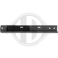 Spoiler vorne für RENAULT KANGOO III...