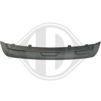 Blende, Stoßfänger hinten für DACIA...