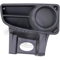 Lüftungsgitter, Stoßfänger rechts...