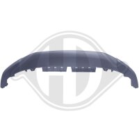 Spoiler vorne für AUDI Q3 (F3B)