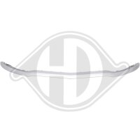 Spoiler vorne für MERCEDES-BENZ CLA Coupe (C117)