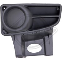 Lüftungsgitter, Stoßfänger links für...