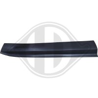 Zier-/Schutzleiste, Tür vorne rechts für...