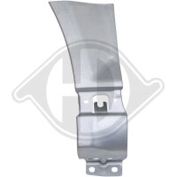 Kotflügel vorne links für AUDI A3 (8P1)