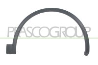 Verbreiterung, Kotflügel vorne rechts für AUDI...