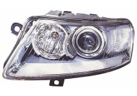 Hauptscheinwerfer links für AUDI A6 C6 (4F2)