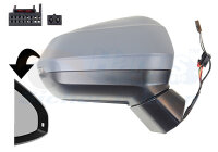 Außenspiegel rechts für AUDI Q3 (F3B)