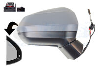 Außenspiegel rechts für AUDI Q2 (GAB, GAG)